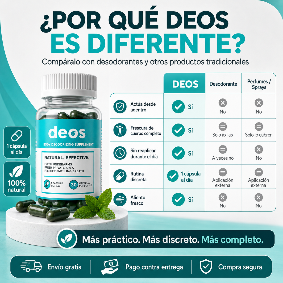 DEOS - Frescura Interior