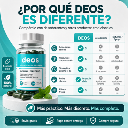 DEOS - Frescura Interior