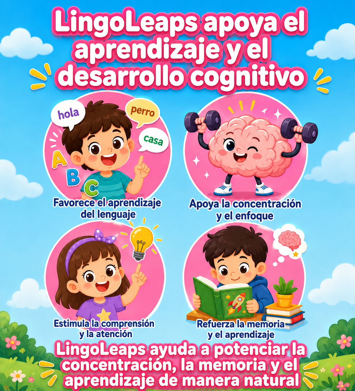 LINGO LEAP – APOYO DIARIO PARA EL DESARROLLO DEL LENGUAJE Y EL APRENDIZAJE DE LOS NIÑOS